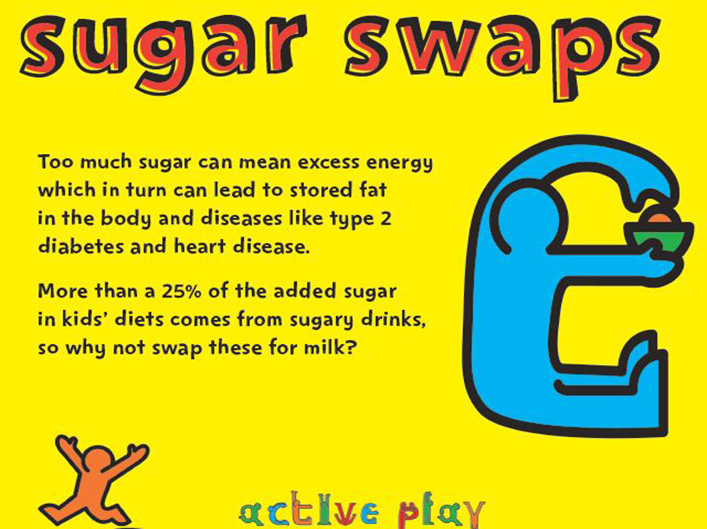 Sugar swaps