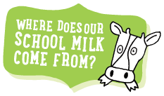 Where does our school milk come from?